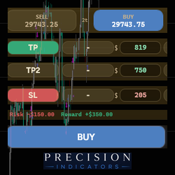 Precision Order Panel
